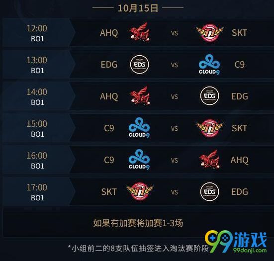 S7小組賽熱血激戰(zhàn)，英雄榮耀時(shí)刻揭秘！