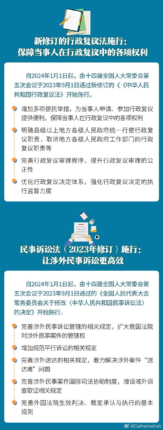 最新交通法規(guī)2024實(shí)施時(shí)間，啟程探索自然美景，探尋內(nèi)心寧靜地