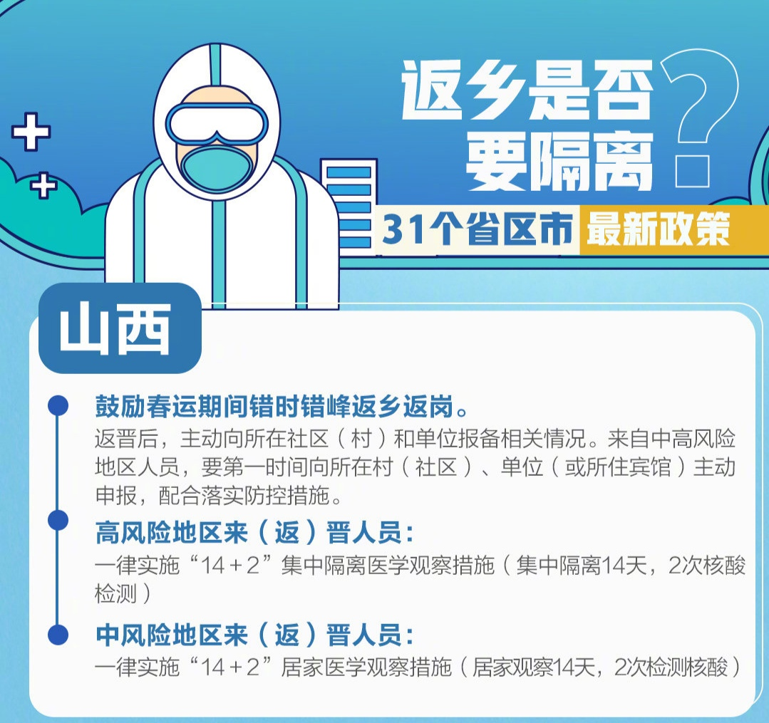 最新返城政策，帶上好心情，開啟自然美景探索之旅！