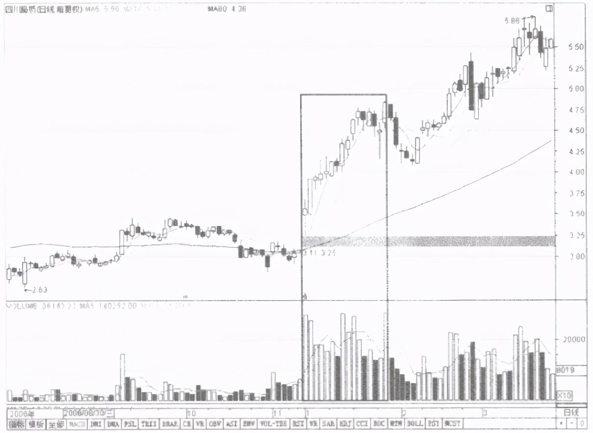 路橋最新股價，股價動態(tài)與友情交織的小故事