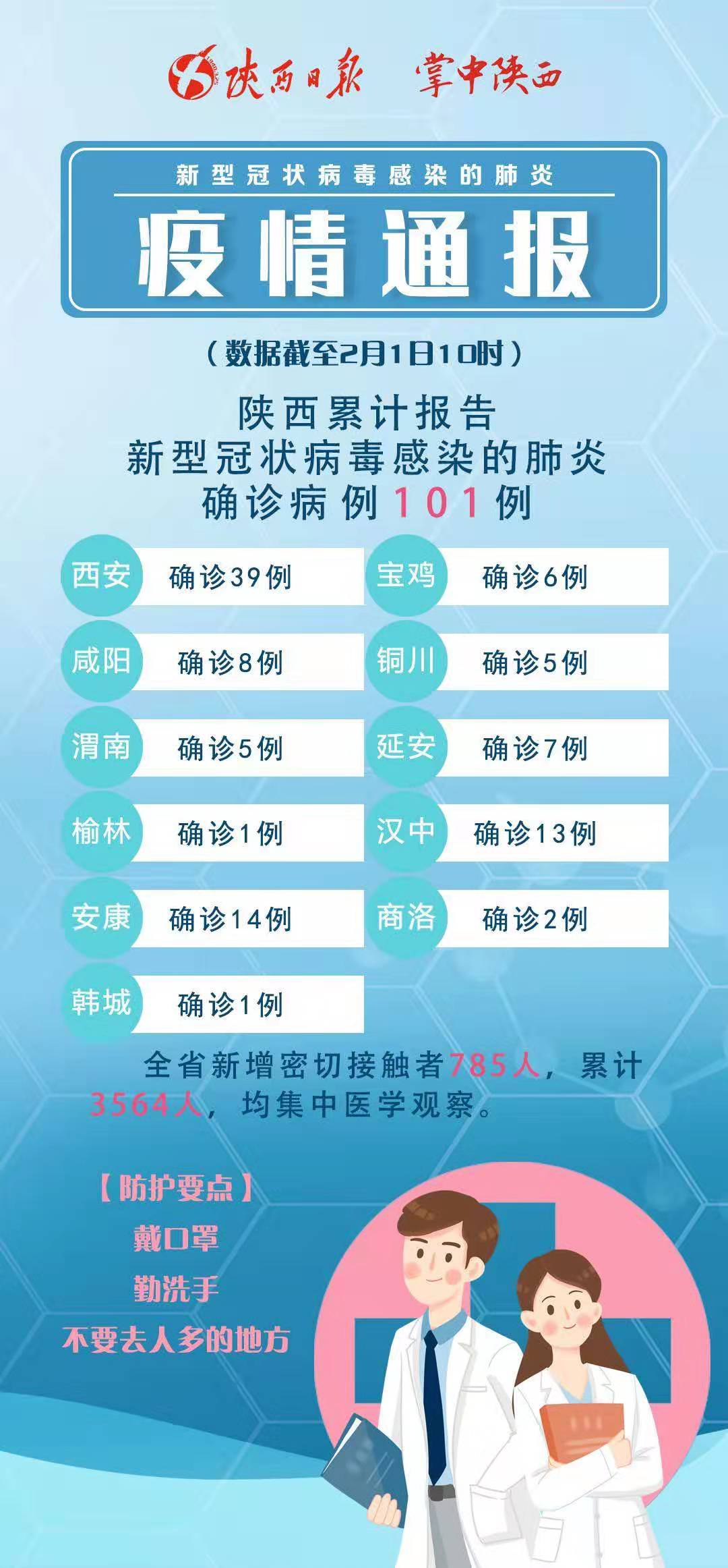 科技助力疫情通報，信息觸手可及最新動態(tài)更新