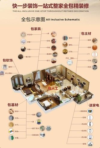 最新裝潢理念引領(lǐng)室內(nèi)革命，塑造時(shí)代風(fēng)貌的居住空間