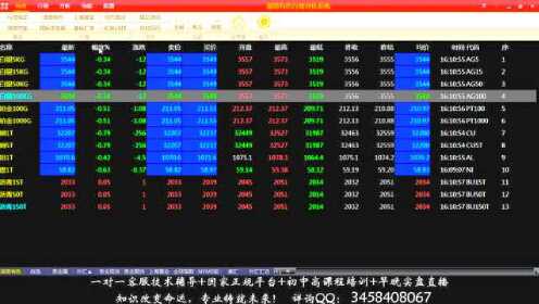 行情數(shù)據(jù)工具深度解析，掌握數(shù)據(jù)，洞悉市場(chǎng)趨勢(shì)