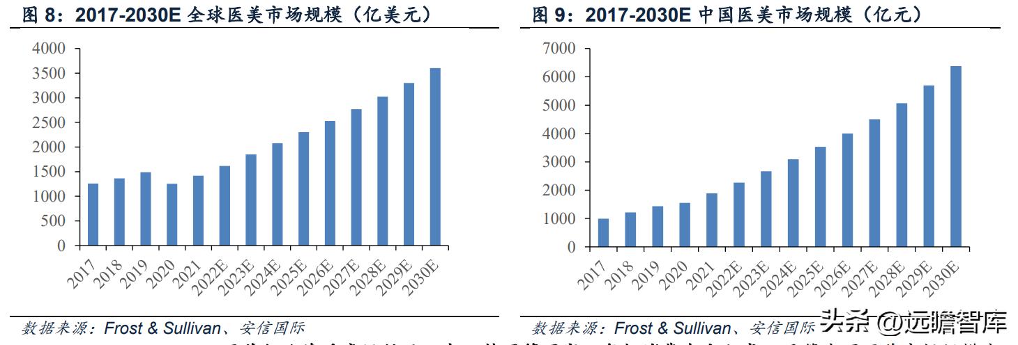 透明質(zhì)酸的價(jià)格探尋之旅，美麗與內(nèi)心平靜的追尋