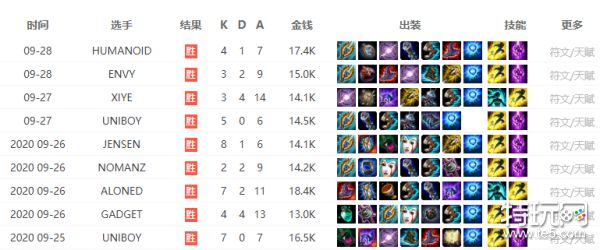 LOL比賽下注背后的真實(shí)情感紐帶，友情與陪伴在虛擬世界的體現(xiàn)