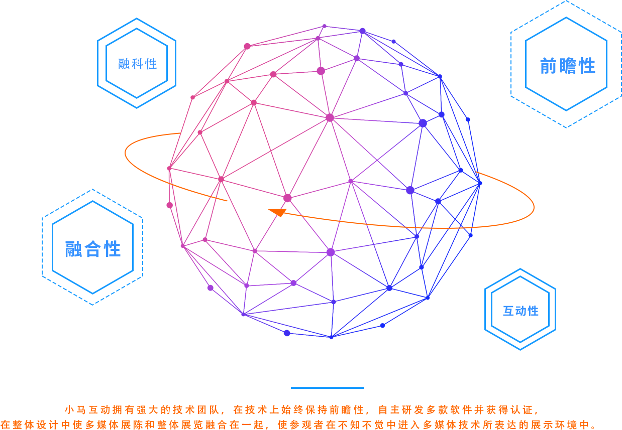 2064前沿動(dòng)態(tài)，科技新品重塑生活體驗(yàn)，引領(lǐng)未來趨勢