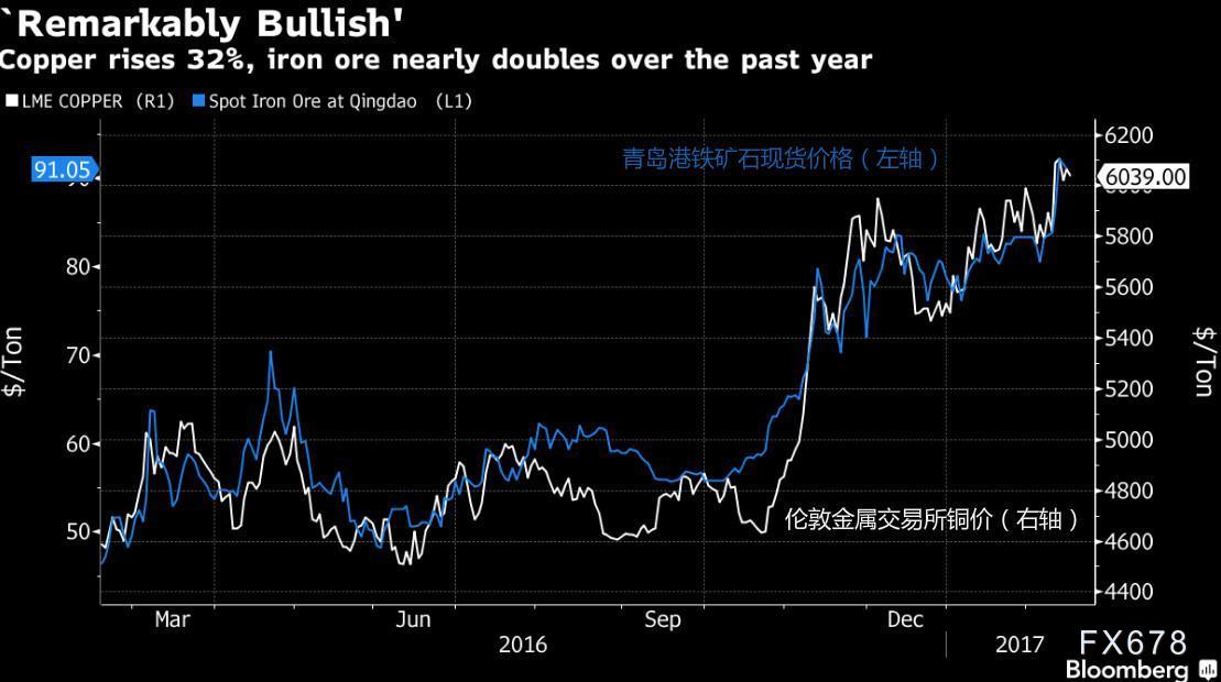 全球金屬行情網，探尋金屬市場，領略內心平靜的旅程