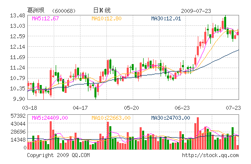燈飾燈具 第214頁