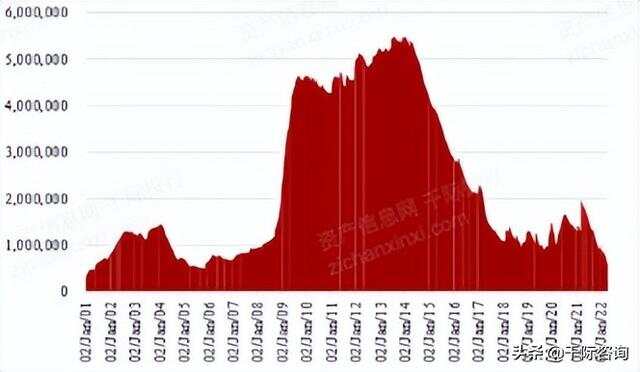 LME鋁實時價格行情，背景、影響與地位分析