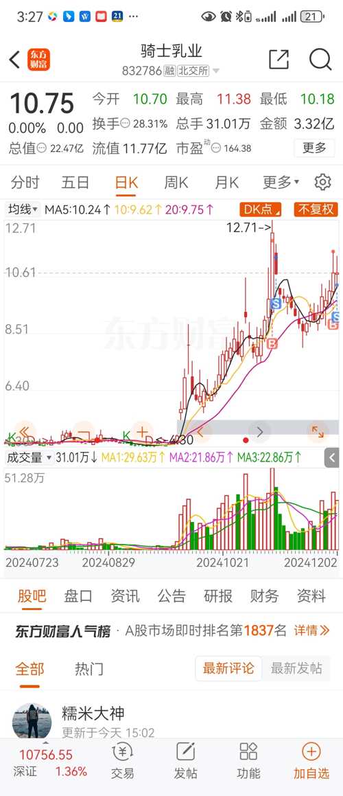 騎士乳業(yè)股票價格持續(xù)成長之路，自信與榮耀的成就之路
