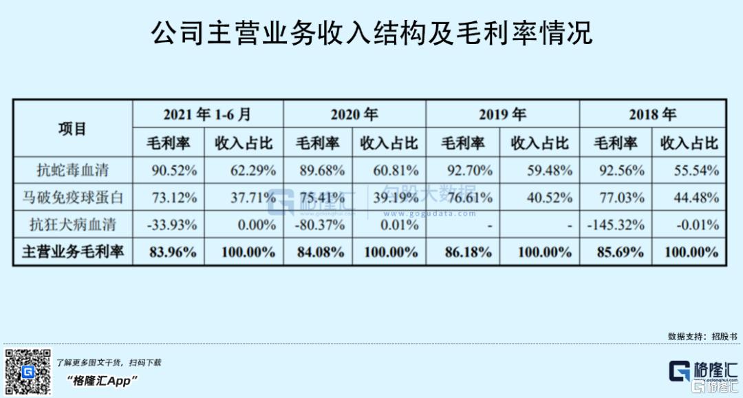 天壇生物行情深度解析，投資指南與走勢預(yù)測