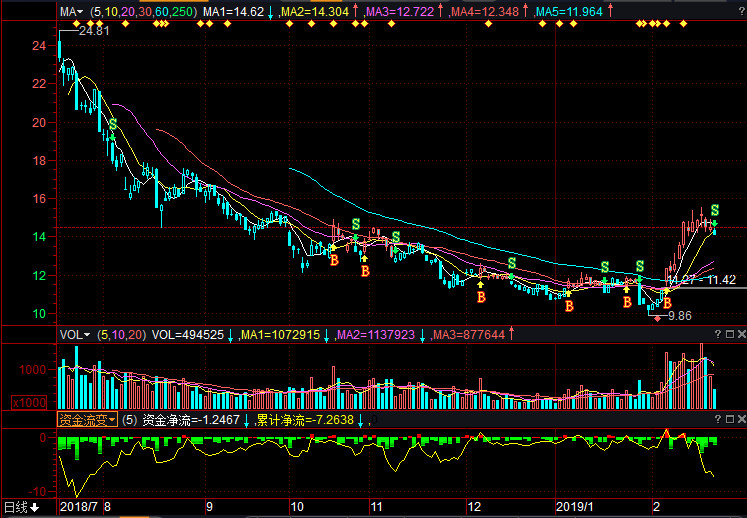 風華高科股票股吧，深度探討高科技股票的投資魅力與策略