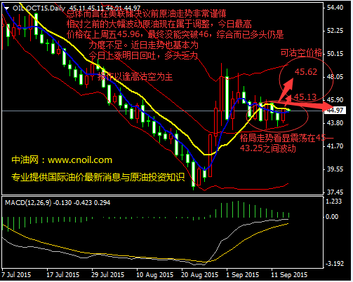 國(guó)際原油實(shí)時(shí)消息與能源動(dòng)態(tài)速覽，全球能源市場(chǎng)最新情報(bào)分析
