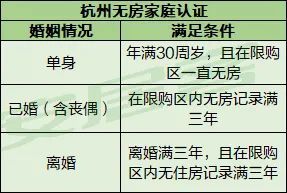 限售政策解讀，深度剖析與理解
