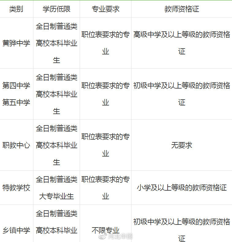 黃驊今日招聘信息，開啟職場新征程，成就自信與夢想之路