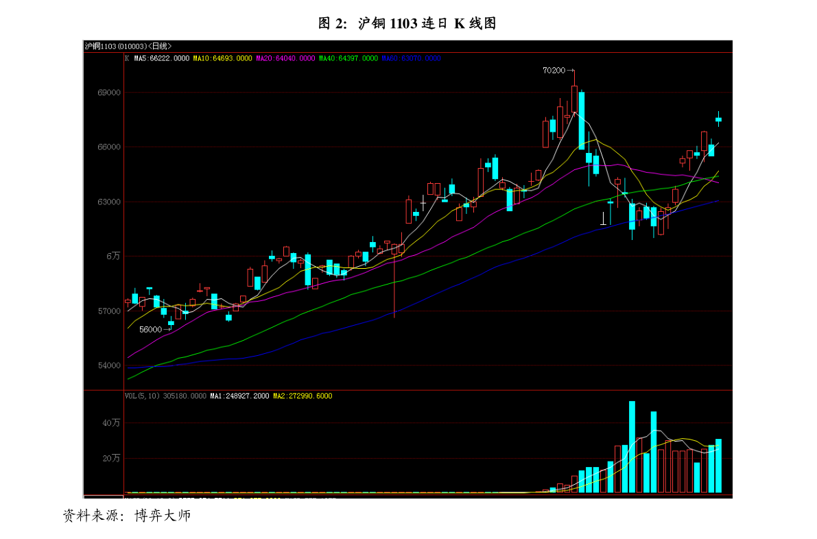 萬科股票歷史行情深度剖析，揭秘其股價(jià)波動(dòng)軌跡 ????