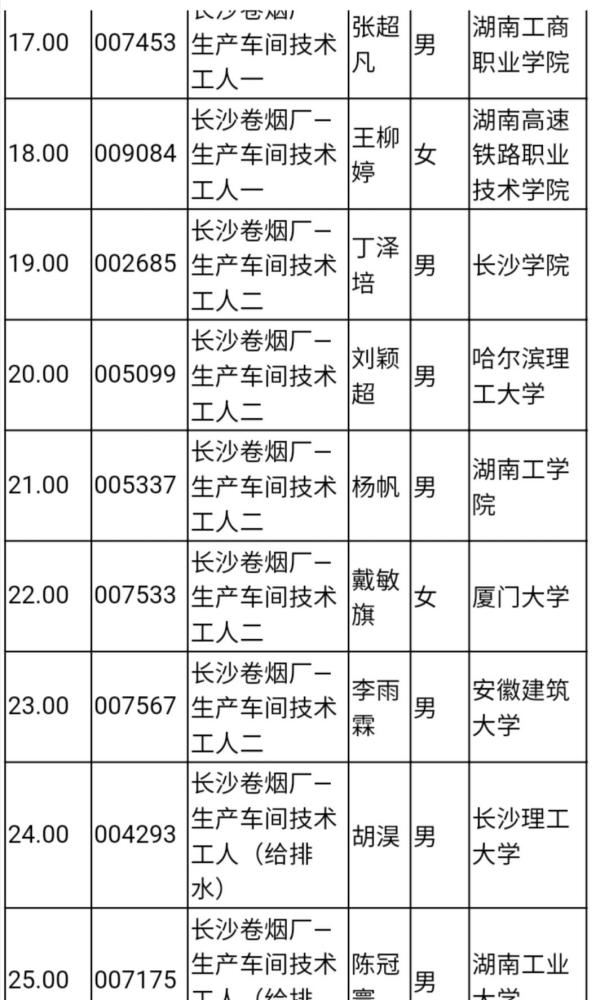 湖南中煙價格表揭秘，科技重塑煙草行業(yè)，感受未來品質(zhì)煙草的魅力