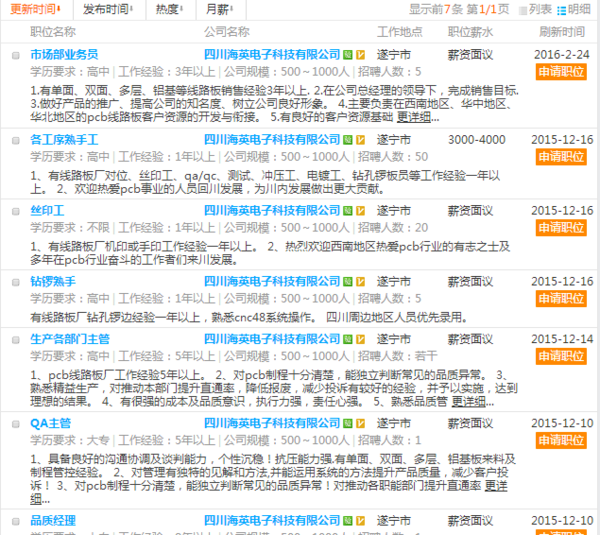 遂寧最新招聘信息平臺(tái)，啟程探索自然美景，尋找內(nèi)心平靜之旅