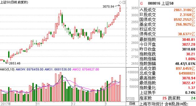 紅包行情,紅包行情，一場(chǎng)自然美景的紅包之旅，尋找內(nèi)心的平和與喜悅
