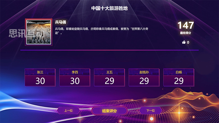 比賽評分軟件，從誕生到發(fā)展——探究其影響與地位