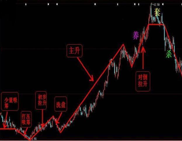 燈飾燈具 第192頁(yè)