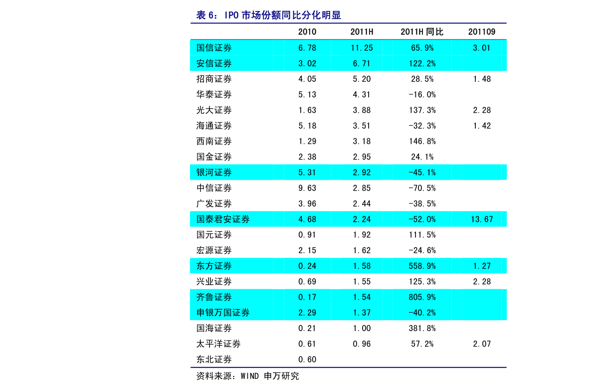000066股票行情全面解析，投資指南與決策步驟（適合初學(xué)者與進(jìn)階投資者參考）