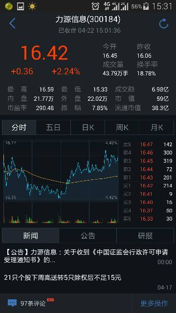 實(shí)時(shí)股票行情查詢(xún)，掌握股市動(dòng)態(tài)，洞悉股市走勢(shì)??