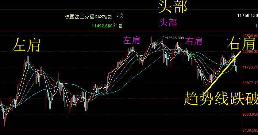 亞太股市行情概覽，自然美景背后的投資探索之旅