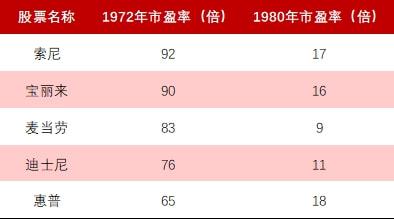 中國(guó)股票發(fā)行制度，變革中的機(jī)遇與挑戰(zhàn)，自信成就之源