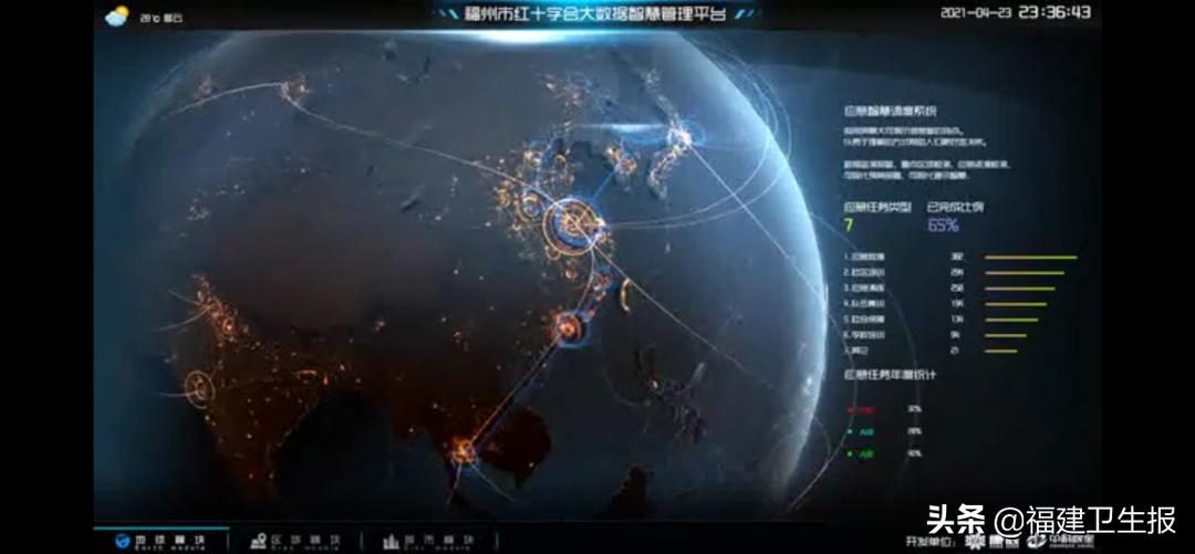 北斗系統(tǒng)最新動(dòng)態(tài)資訊獲取與了解，北斗動(dòng)態(tài)資訊一覽