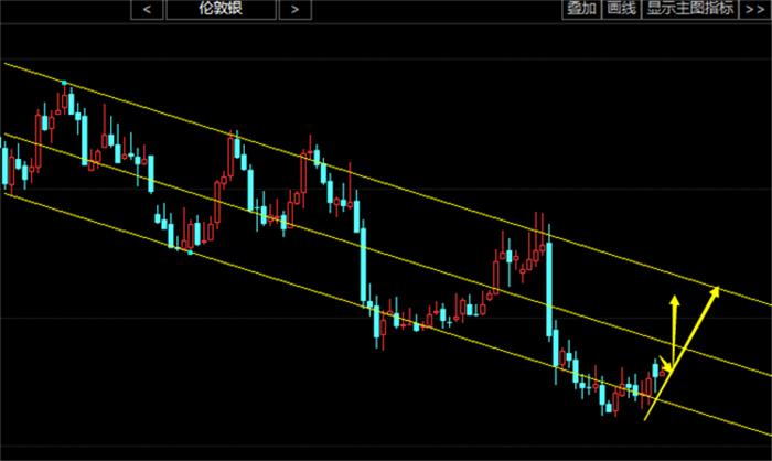 現(xiàn)貨白銀實(shí)時(shí)行情詳解，操作指南與步驟攻略