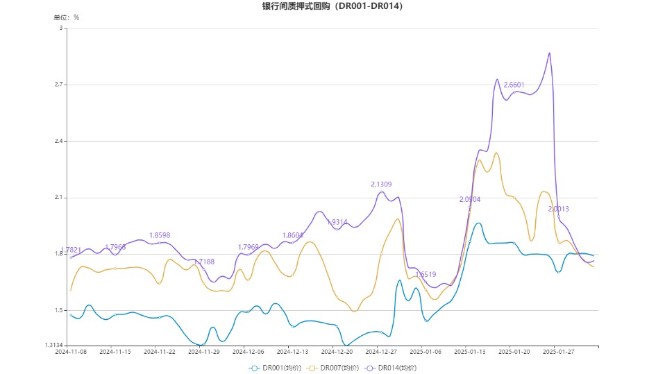 深度解析幣市行情圖，洞悉數(shù)字資產(chǎn)市場走勢！