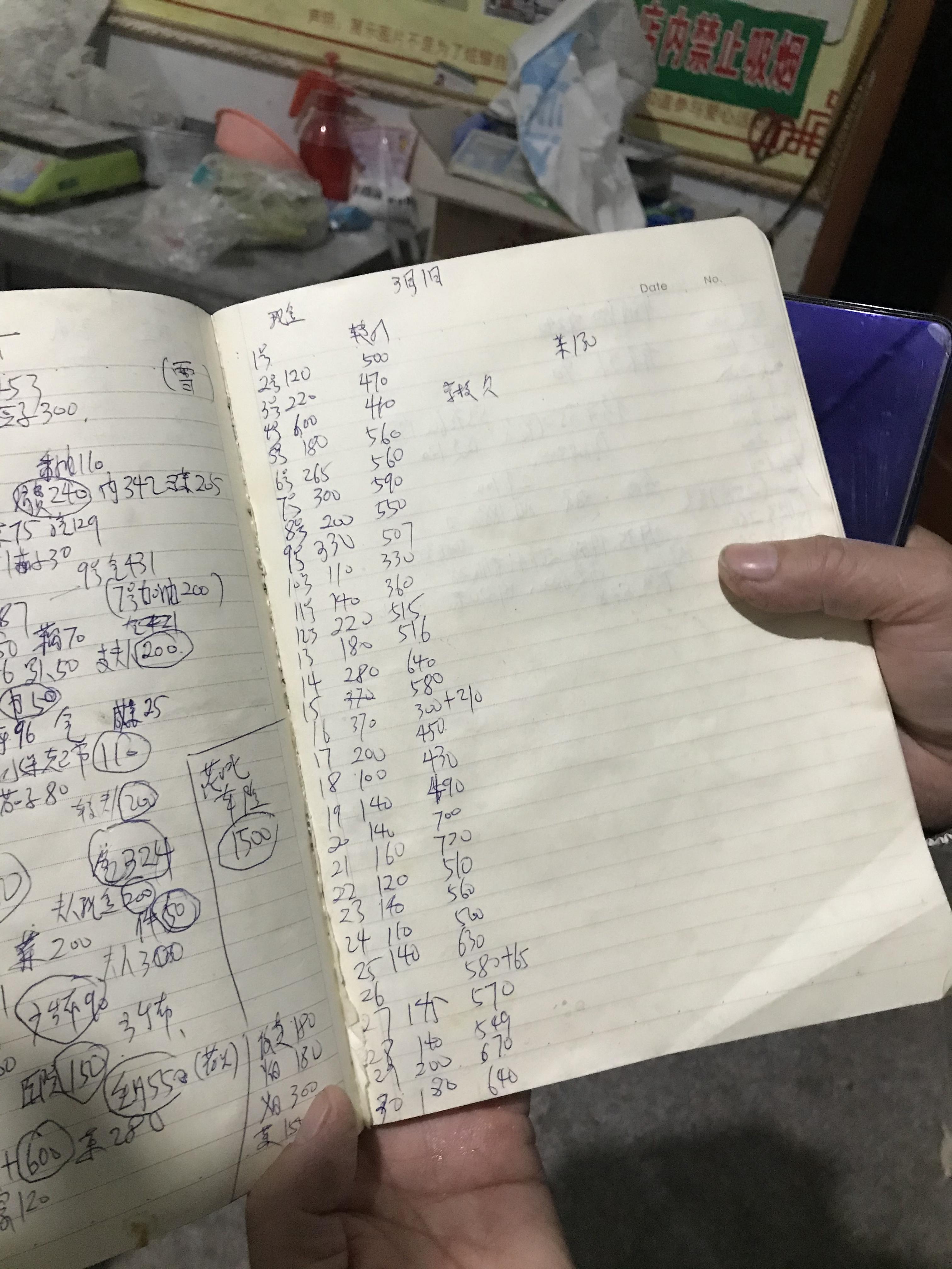 青州租房資訊，追夢路上的溫馨驛站，自信與成就感的源頭