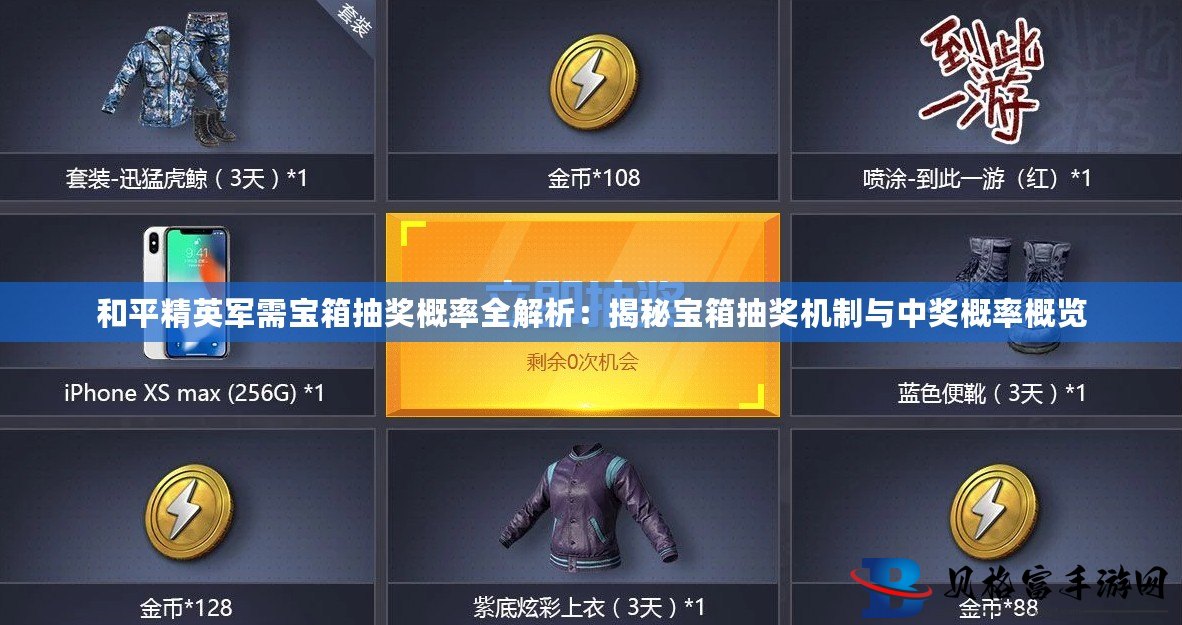 揭秘現(xiàn)代軍事裝備新面貌與未來(lái)趨勢(shì)，全新軍需寶箱概覽