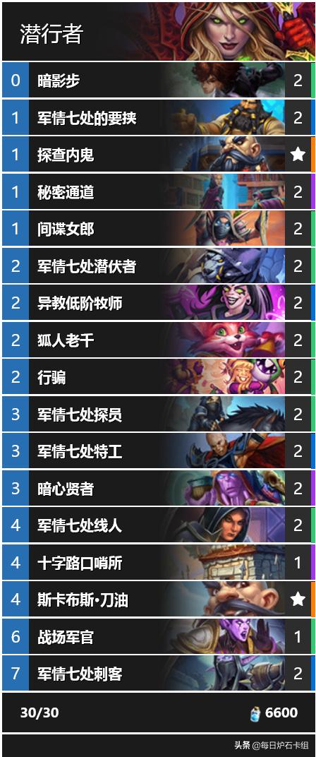 爐石傳說最新任務(wù)盜賊，科技與生活的無縫融合