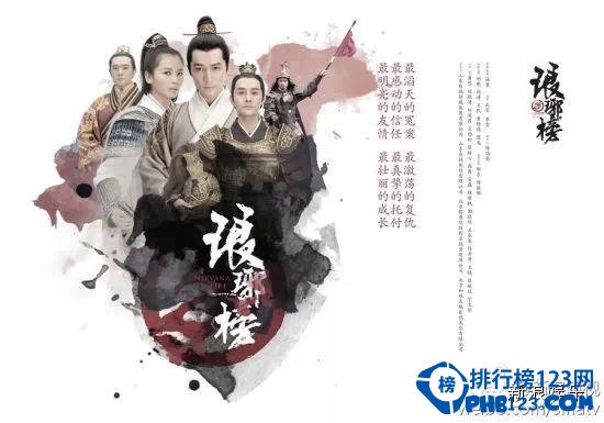 最新電視劇榜單，時代印記與文化回響的視聽盛宴