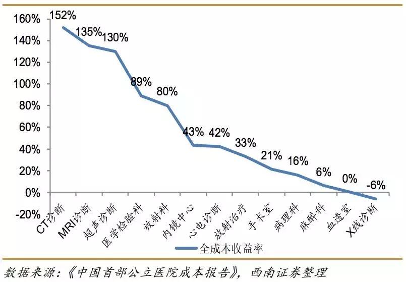 深圳邁瑞最新招聘信息與高科技產品概覽