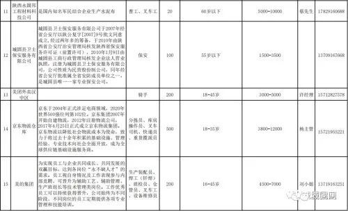 城固招聘信息，探索自然美景，啟程尋找內(nèi)心平靜的職場之旅