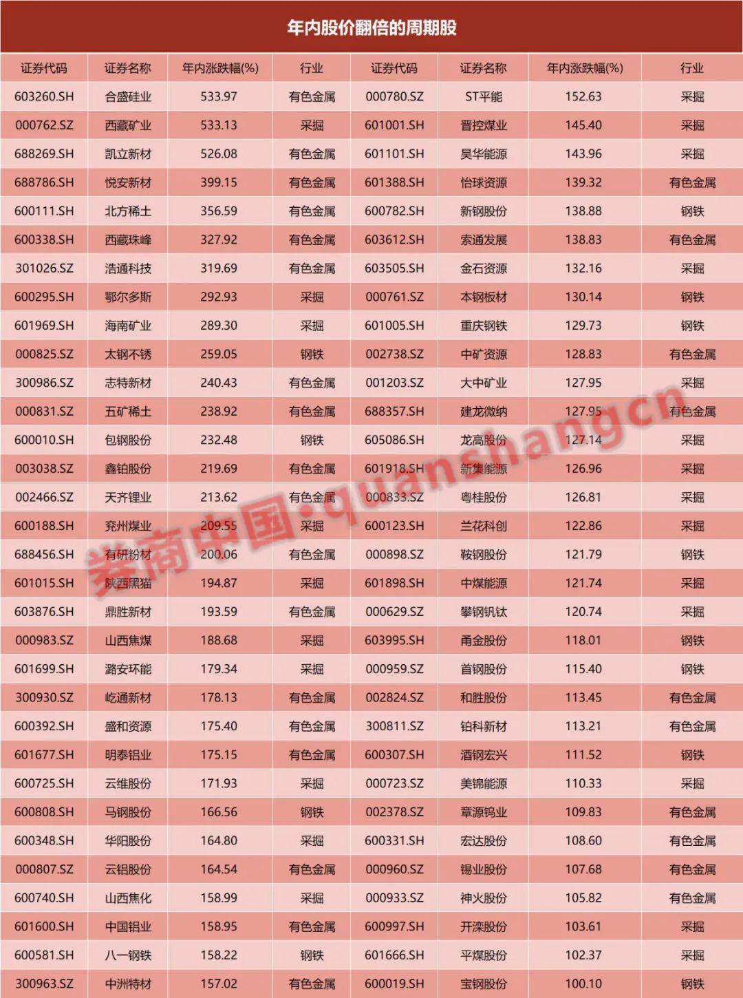 合盛硅業(yè)股票，股市小探秘與溫馨之旅