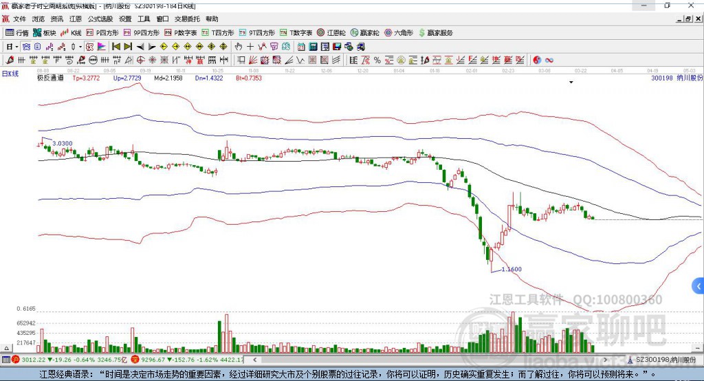 納川股份股票動(dòng)態(tài)，深度分析與觀點(diǎn)闡述