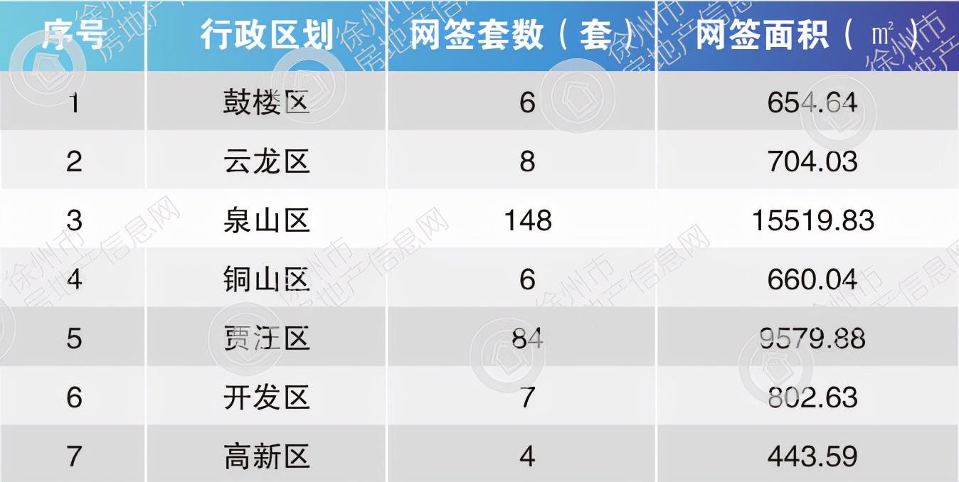 豐縣優(yōu)質(zhì)二手房急售，開(kāi)啟自然美景探索之旅