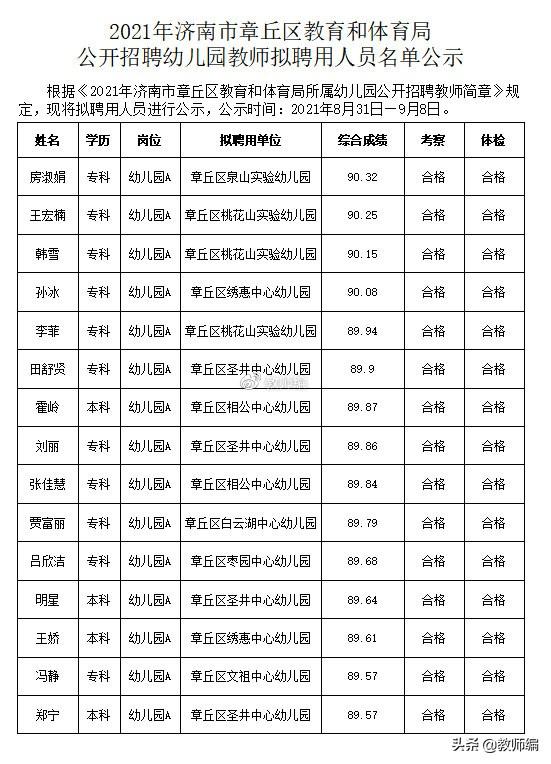 章丘最新招聘信息招工信息揭秘，小巷里的工作之旅