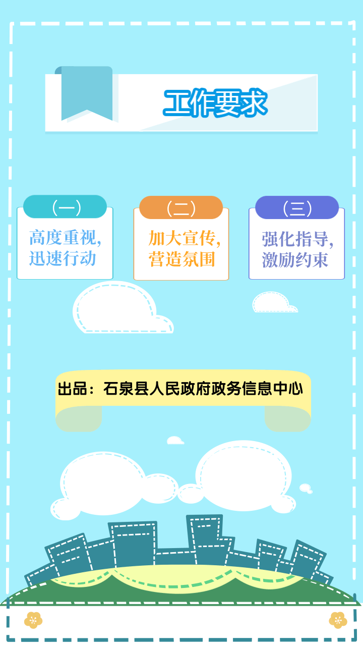 石泉縣最新招聘信息全面概覽