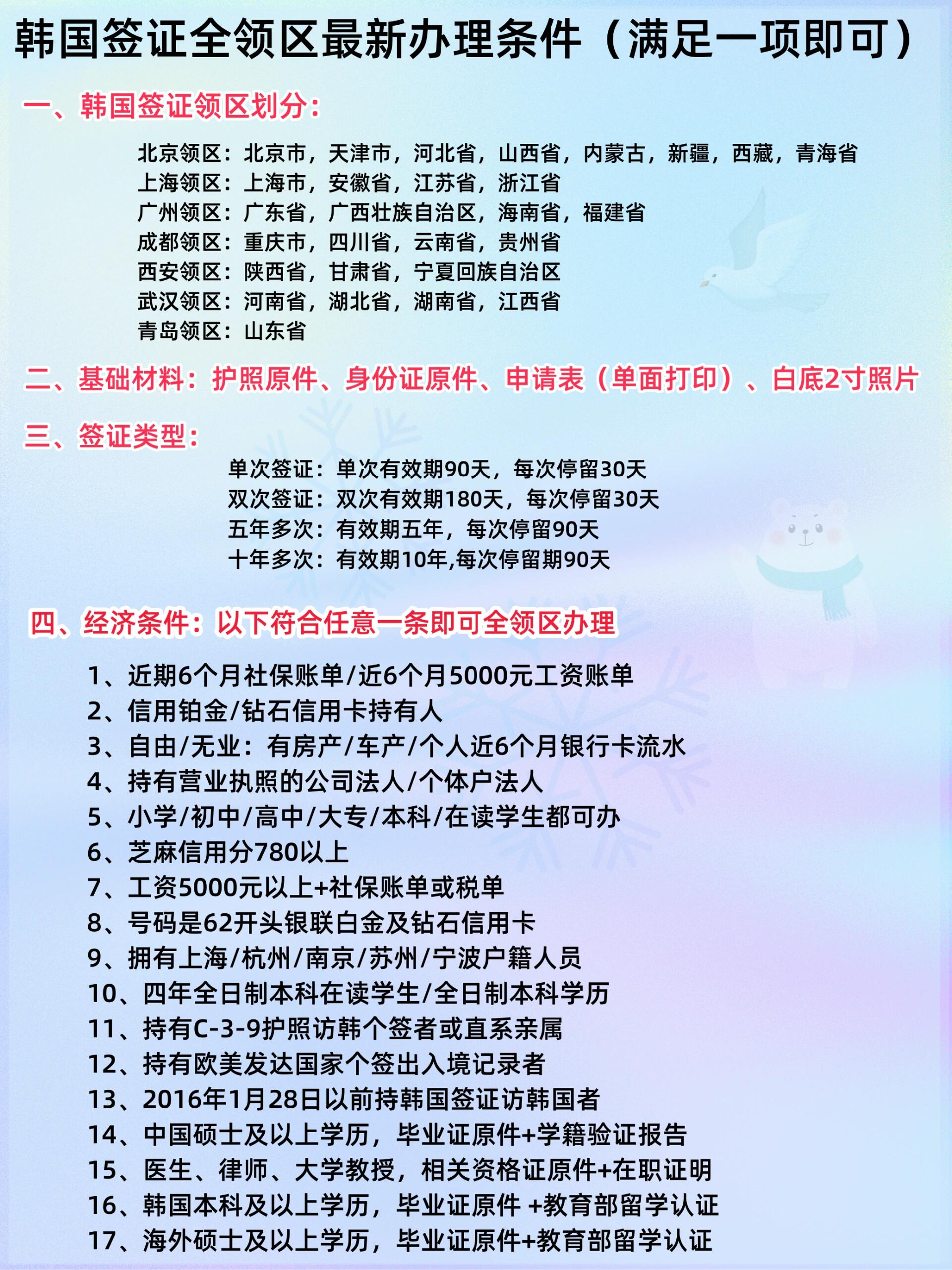 韓國最新過境簽政策詳解，背景、發(fā)展與影響全面剖析