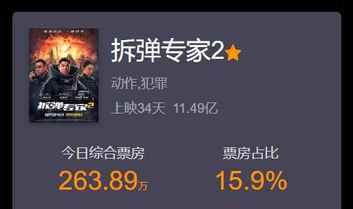 拆彈專家最新票房揭秘，小巷特色小店背后的成功秘密探索