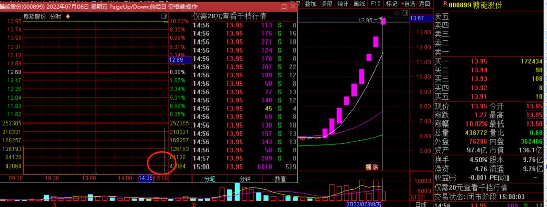 特力最新動(dòng)態(tài)，掌握關(guān)鍵步驟，輕松達(dá)成任務(wù)或?qū)W習(xí)新技能