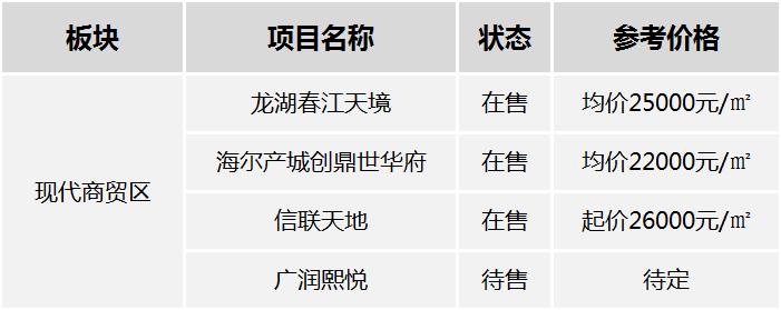 李村房?jī)r(jià)最新動(dòng)態(tài)，市場(chǎng)走勢(shì)、熱點(diǎn)分析與購(gòu)房指南