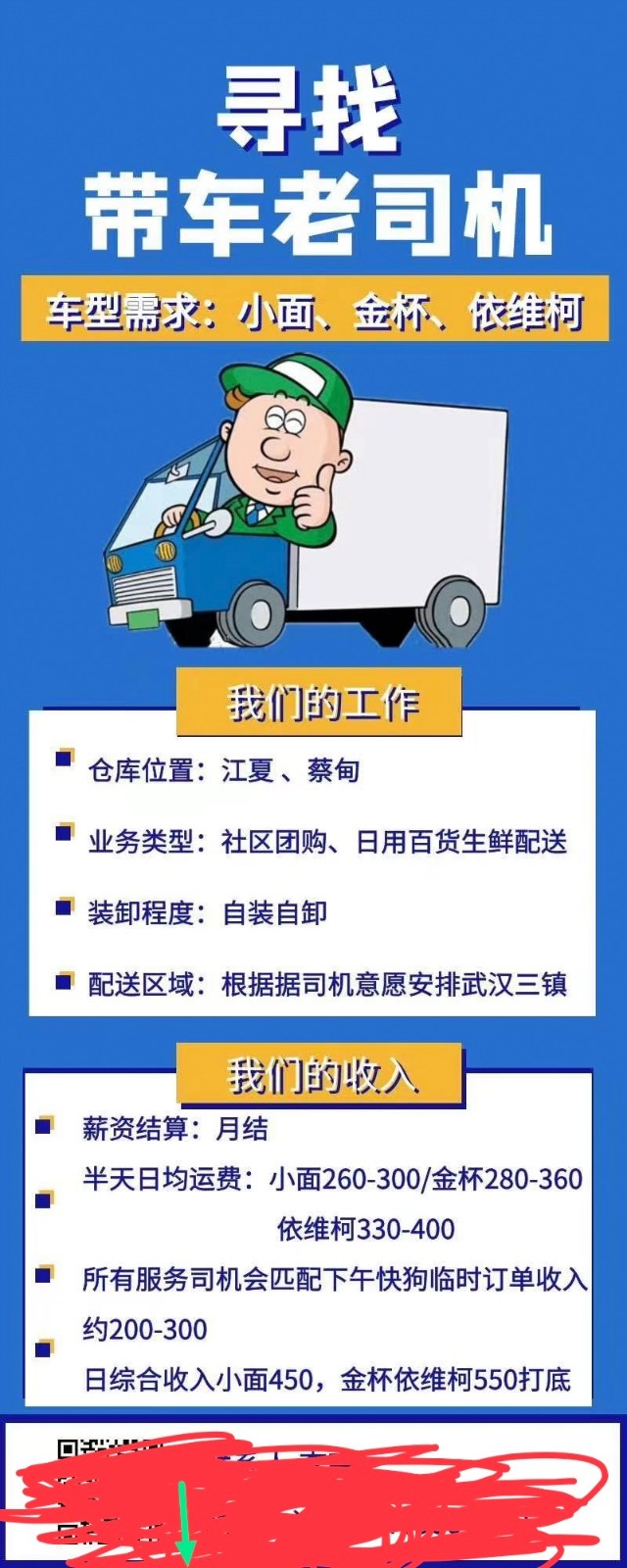 許昌最新司機(jī)招聘信息，科技引領(lǐng)，駕馭未來(lái)之旅