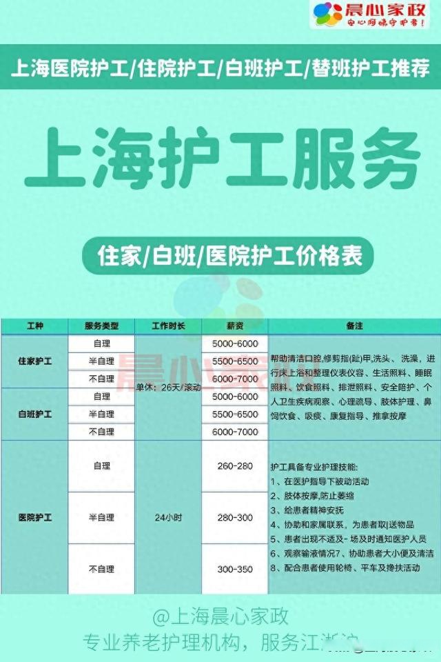 上海男護工招聘啟事，誠邀加盟，共創(chuàng)美好未來！