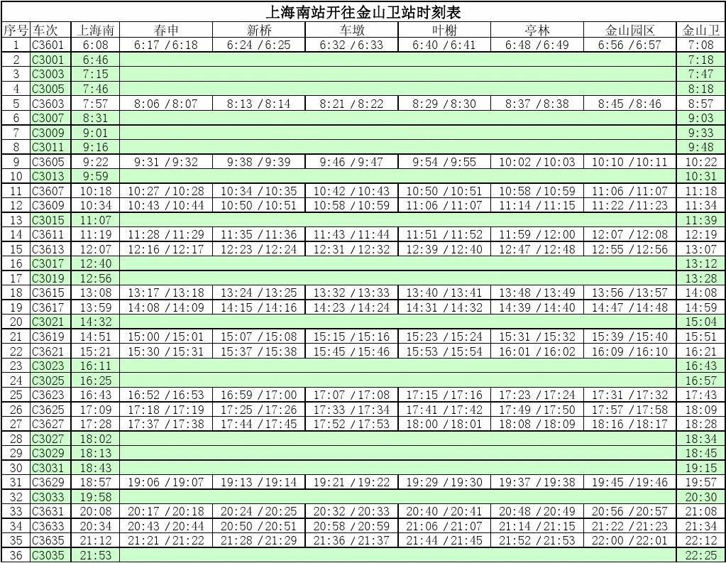 金山22線最新時刻表，出行必備指南??